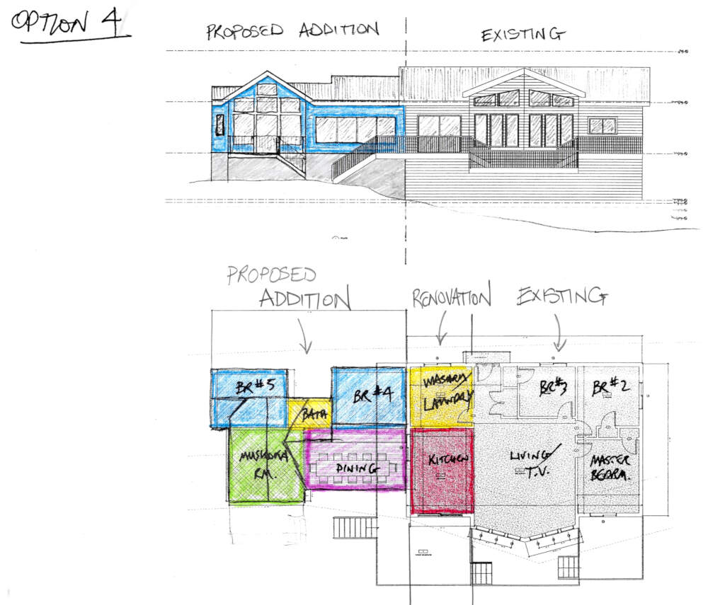 Preliminary architectural design plan showing existing, proposed addition, and areas to be renovated at a Muskoka cottage property.