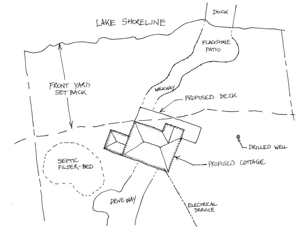 A hand-drawn site plan for building permit application is pictured showing setback requirements, cottage, septic system, drilled wall, driveway, dock and other features of this Muskoka cottage property.